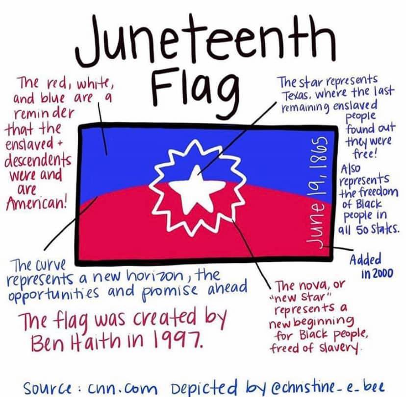 Once again, brands are using Kwanzaa decor to commercialize Juneteenth and as a Texan, I just..
