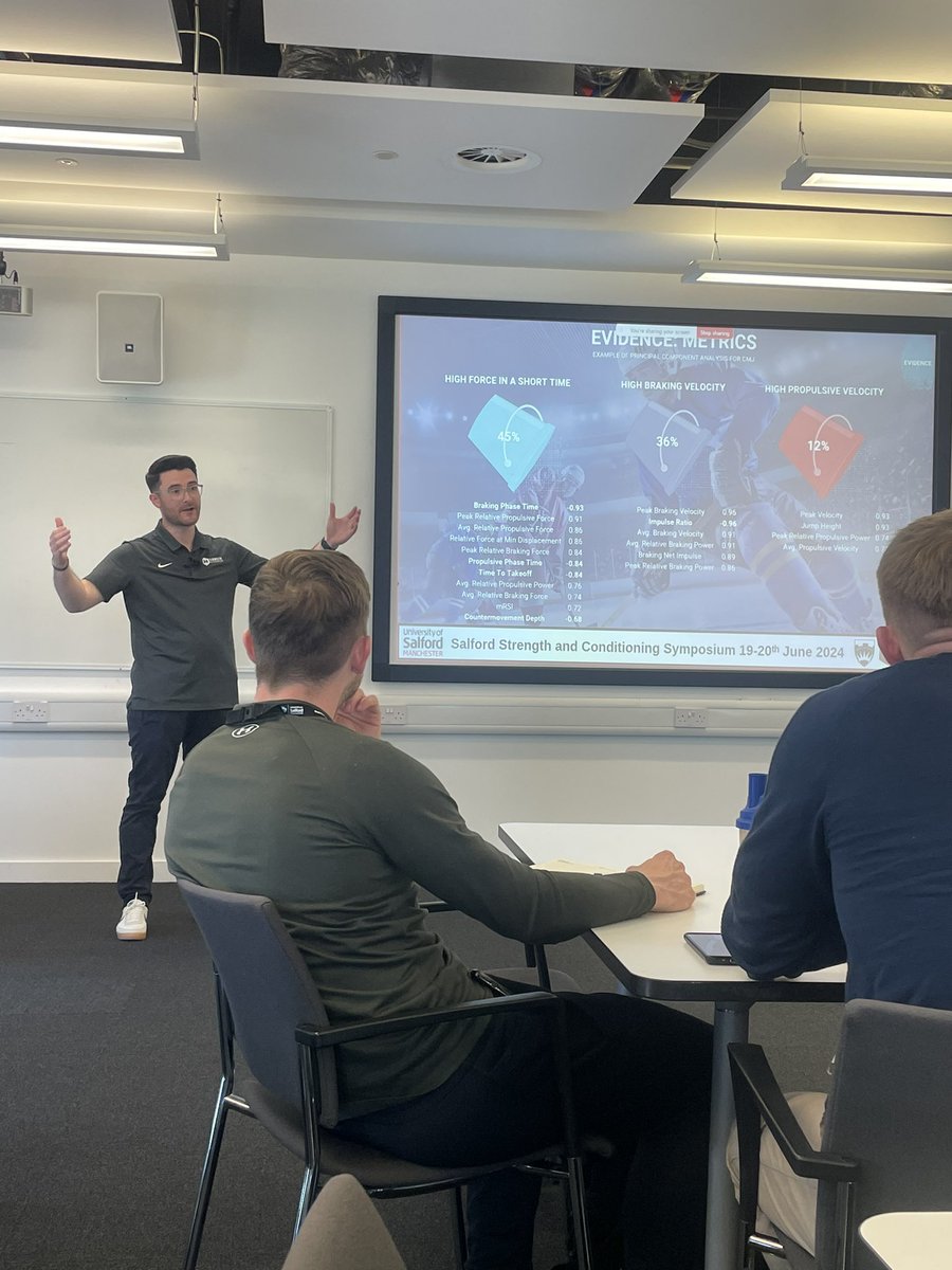 Steve Ross (@steve_ross1989) on Twitter photo <a href="/SSACS2024/">Salford Strength 2024</a> kicked off this morning with <a href="/ForcePlateCoach/">Dr John McMahon</a> discussing considerations for metric selections in force assessments. <a href="/SSACS2024/">Salford Strength 2024</a> kicked off this morning with <a href="/ForcePlateCoach/">Dr John McMahon</a> discussing considerations for metric selections in force assessments.