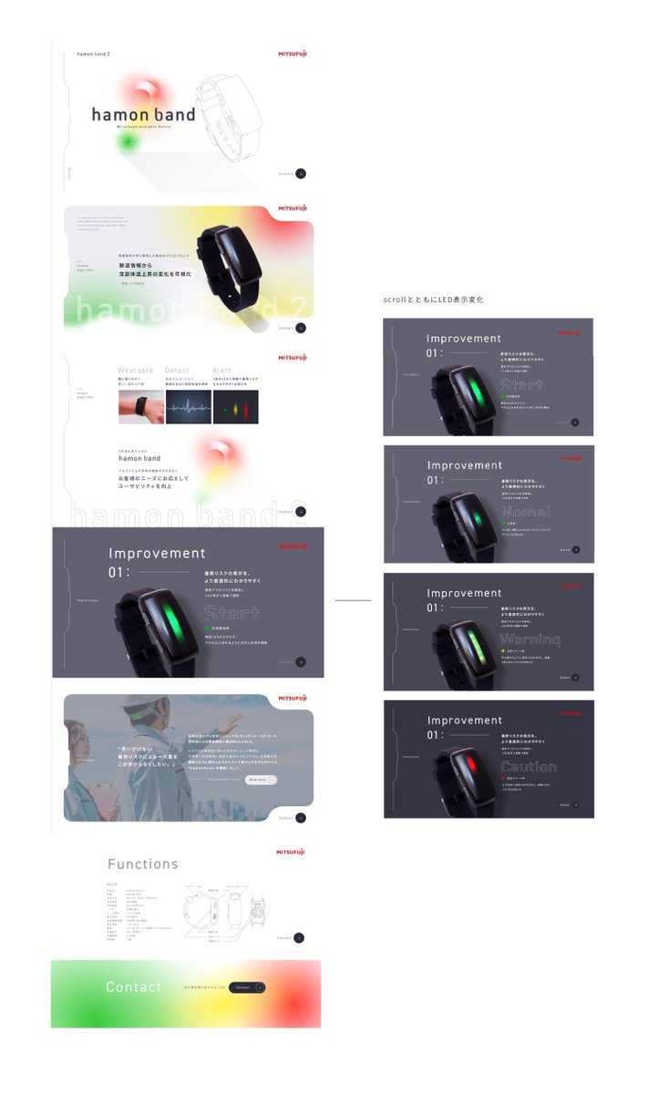 yucodesign's tweet image. 【work】
ミツフジ株式会社様
産業医科大学と開発した独自のアルゴリズムで脳波情報から深部体温上昇の変化を可視化するウェアラブルデバイスhamon band 2

製品リニューアルに伴い
タイポロゴ / パッケージ / サイト
デザインをさせていただきました。

----

ソフトバンク様などをはじめとする…