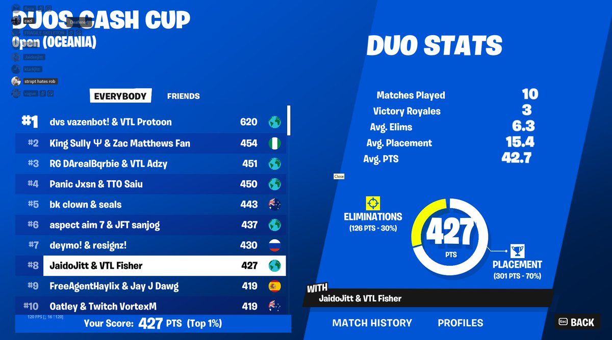 Qual with mole <a href="/Ghostz1x/">Fisher</a>