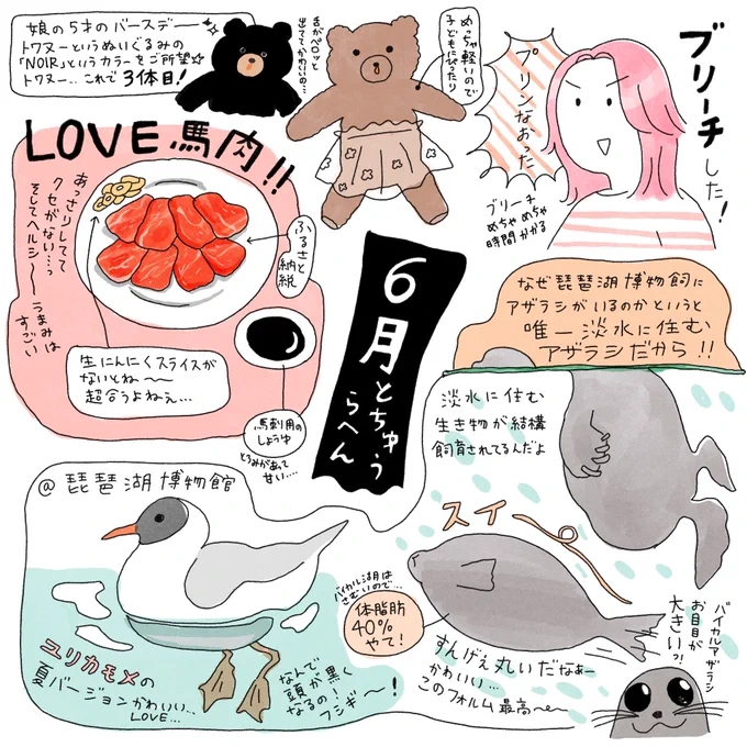日々メモメモ〜
途中らへんじゃない、中旬だ!

#イラストエッセイ 