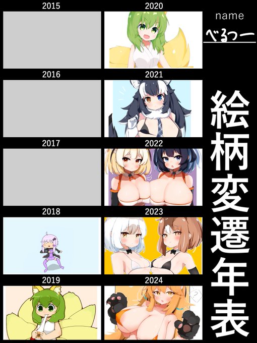 絵柄変遷年なのだー!
もちもちしてるのすき!🦊✨ 