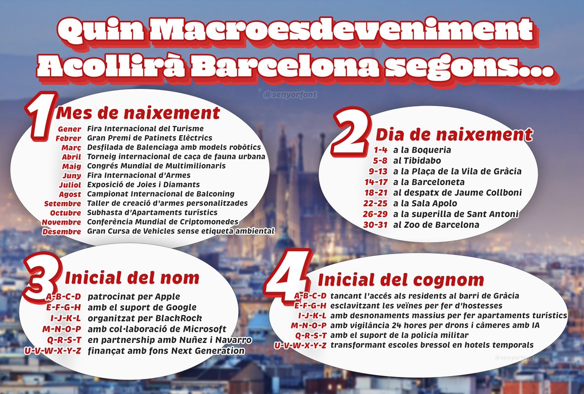 Arnau Font tweet media