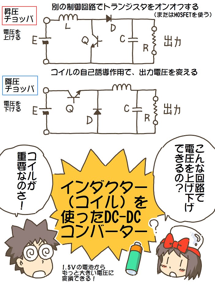 売れのこったブラウン管のおはなし。(1159)

インダクターを使った電圧変換回路 
