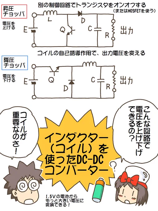売れのこったブラウン管のおはなし。(1159)

インダクターを使った電圧変換回路 