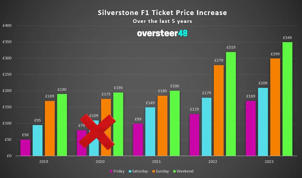 ahmed baokbah 🇸🇦 🏎️🛩️ tweet media