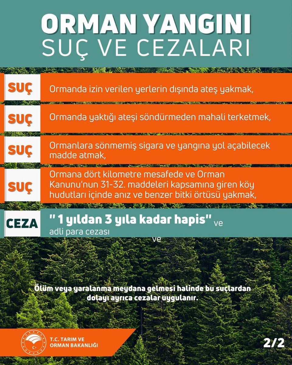 ❗ Sıcaklıkların normallerin üzerinde artış gösterdiği bu günlerde #YeşilVatan için DİKKATİMİZ DE NORMALLERİN ÜZERİNDE olmalı.

✋🏻 Küçük bir İHMAL büyük felaketlere sebep olmasın. 

❗ Unutmayalım ki, orman yangınlarına sebep olanlar için ağır cezalar ve yaptırımlar