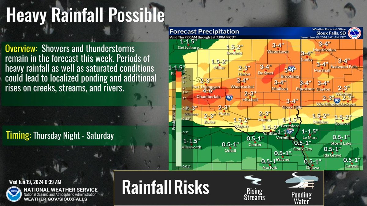 Take advantage of the drier weather today to complete any outdoor activities. More periods of moderate to heavy rain are ahead late tonight through early Saturday!