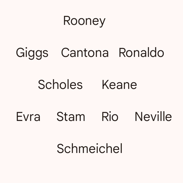 mufc_handbook's tweet image. Keane &amp;amp; Scholes dictating play. Rooney &amp;amp; Cantona out muscling defenders, Giggs &amp;amp; Ronaldo counter attacking pace. Giggs crossing to Ronaldo back post. Scholes, Rooney, Cantona, Ronaldo capable of long range goals. Rio &amp;amp; Stam solid. Dependable full backs. Great Dane in goal. #dream