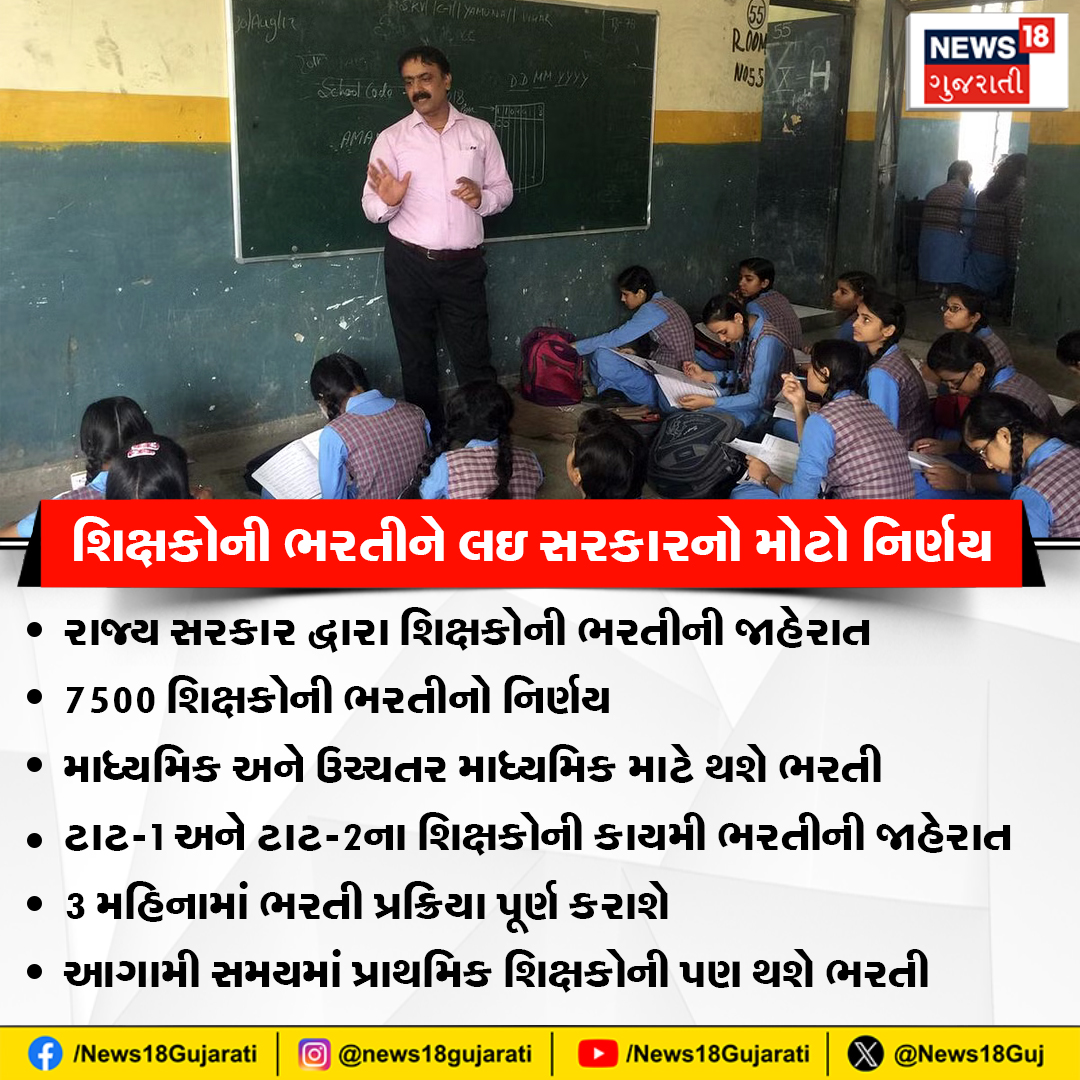 News18Guj's tweet photo. શિક્ષકોની ભરતીને લઇ સરકારનો મોટો નિર્ણય
#teacherjobs #teacherrecruitment #governemntteacher #tat1 #tat2 #News18Gujarati https://t.co/rpoITYNgNo