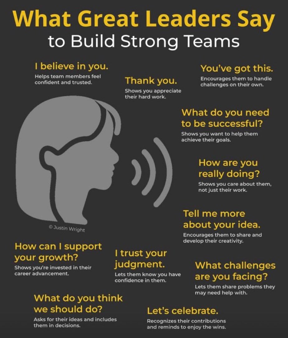Dr.Kinia Sherfield (@drsherfield) on Twitter photo Great example of ways to lead with accountability and empathy! <a href="/DrAttenyaScott/">Dr. Attenya Scott</a> <a href="/missasu98/">Joycelyn Jackson</a> Great example of ways to lead with accountability and empathy! <a href="/DrAttenyaScott/">Dr. Attenya Scott</a> <a href="/missasu98/">Joycelyn Jackson</a>