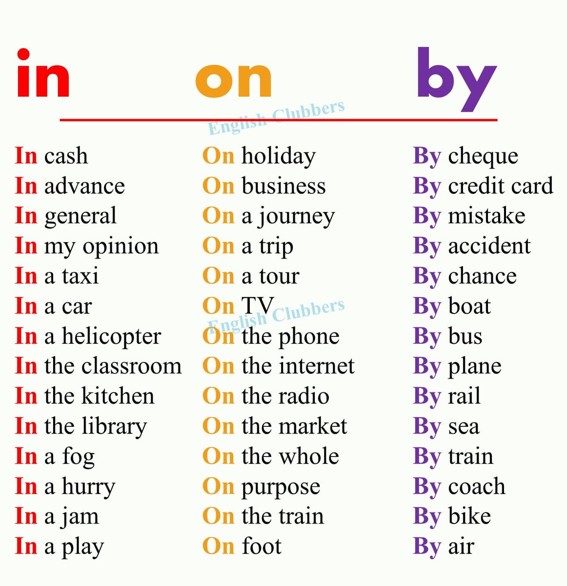 englishclasse_'s tweet photo. Prepositions https://t.co/eRzpoFIvB3