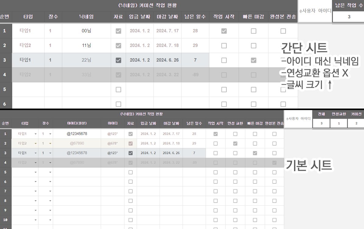 문도 tweet media