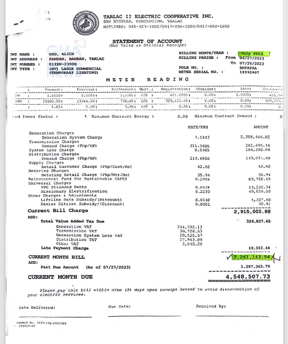 JonathanAndal_'s tweet photo. EXCLUSIVE: Bamban POGO hub's electric bills were in Mayor Alice Guo's name from July to November 2023.

PAOCC USec Gilbert Cruz: Taliwas ito doon sa sinabi niya na nag-divest na siya (sa Baofu Land Development), even before pa siyang manalo na mayor ng Bamban @gmanews https://t.co/fwJGE5Dd5r