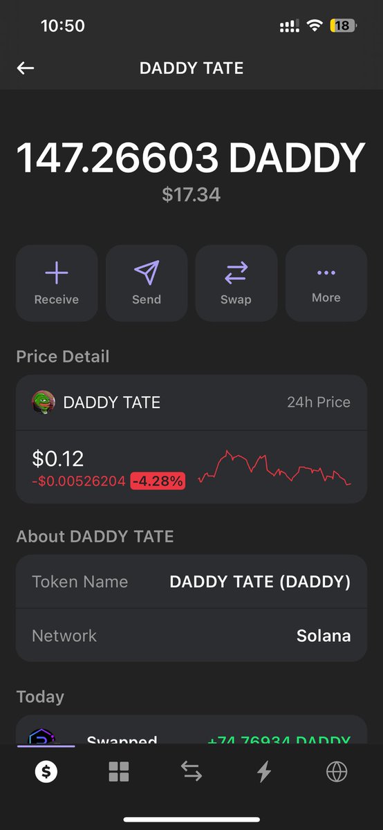 Awalbhat's tweet photo. @TateTheTalisman I just doubled my own  $daddy bag. Leaving my sol address so a 106 KG BILLIONARE can double it further.

C3bis6JE6nWtgfN4BmyjrbDw4HWKMafLSRU3PQ4XBW6N https://t.co/1PGvoue7V7