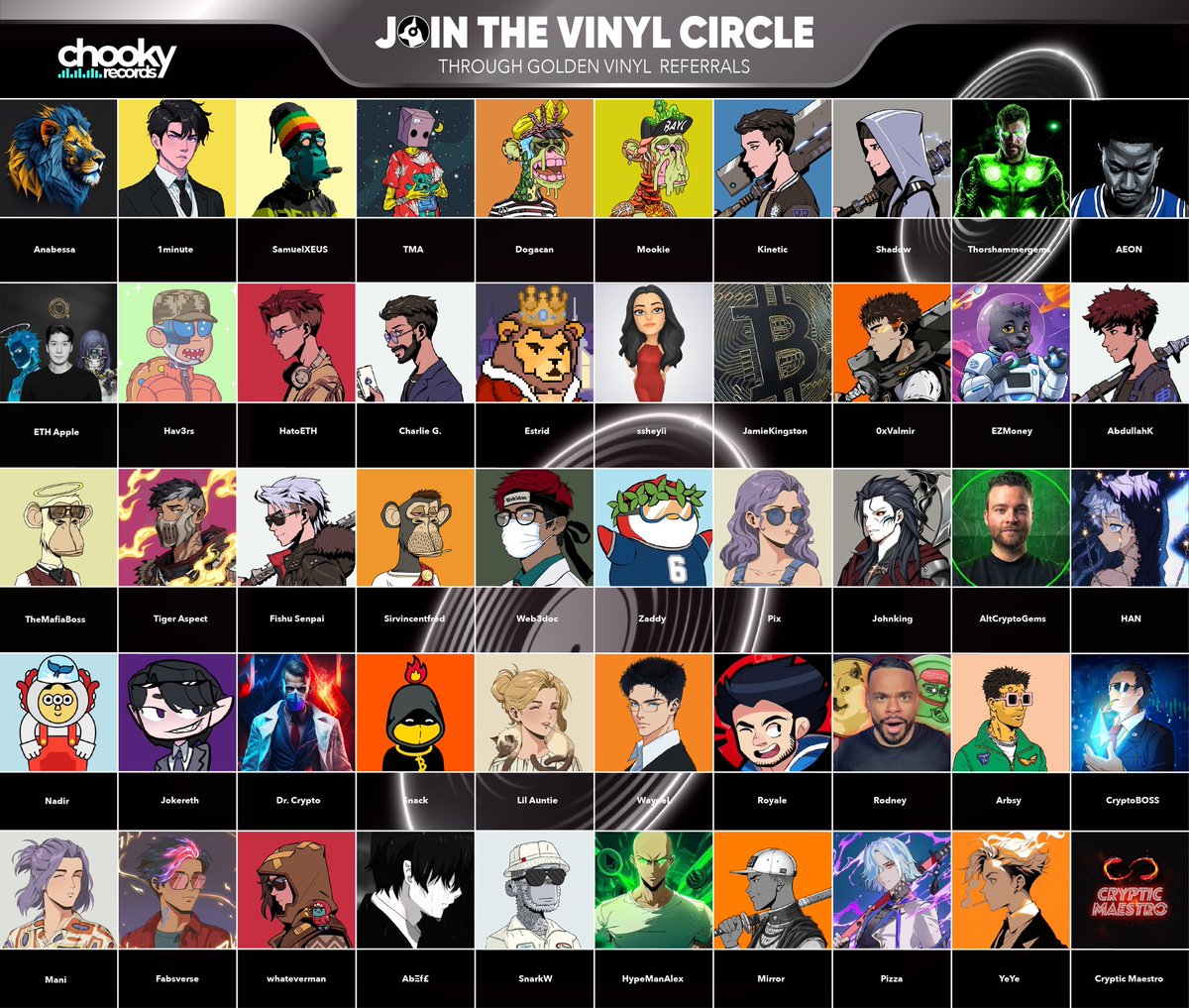 Chooky_Records's tweet image. Introducing the Vinyl Inner Circle Referral Program

Know any Golden Vinyl holders? 

Connect with them and grab the chance to receive a Vinyl and mint one of our upcoming Chooky Blockchain Records.

Act fast—only a few spots remain.