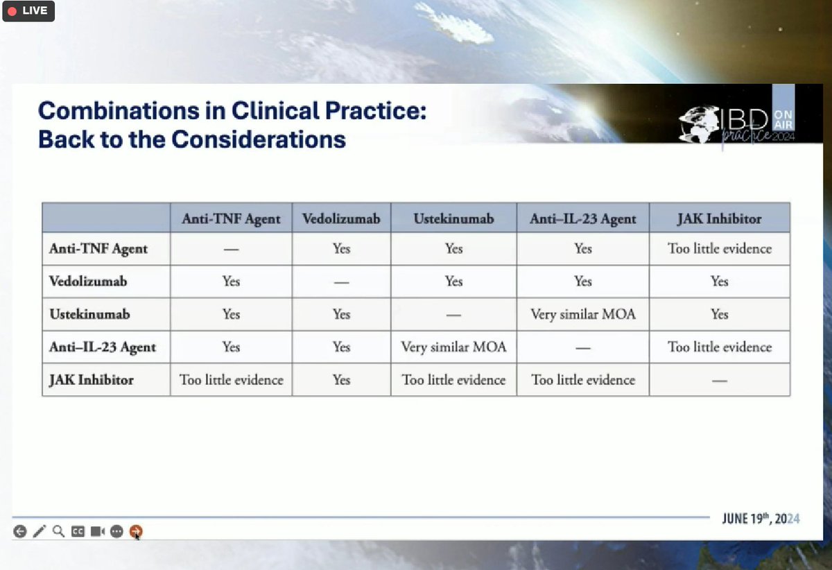 drRobinDud's tweet photo. ⭐️ IBD PRACTICE 🚀ON air 2⃣0⃣2⃣4⃣
JUNE 19th
1st lecture by @RPanaccione
Can I combine 💊💉💧drugs in my practice🤔
When & how ⁉️
#IBDpractice @IBD @colitis @crohns
#IBDpatients
👇👇Important 👉information & 🫴essential summary 👍