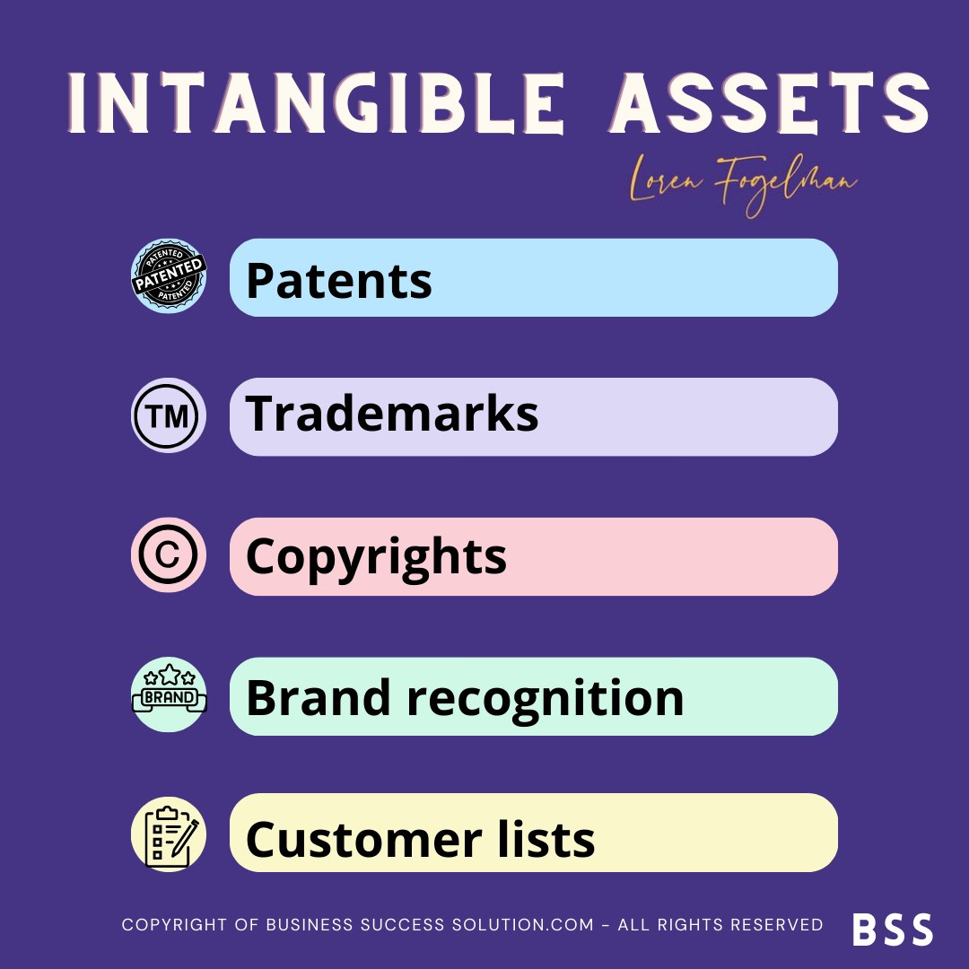 lorenfogelman's tweet image. Intangible Assets: Non-physical resources like patents, trademarks, copyrights, goodwill, and brand reputation 

#accountingprofessionals #accountingpractice #taxaccountant #virtualaccountant #legalaccounting #bookkeepers #enrolledagents