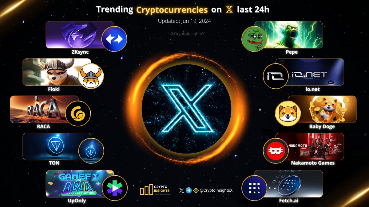 Trending Cryptocurrencies on <a href="/X/">X</a> last 24h🔥

$ZK <a href="/zksync/">ZKsync</a> 
$PEPE <a href="/pepecoineth/">Pepe</a> 
$FLOKI <a href="/RealFlokiInu/">Floki</a> 
$IO <a href="/ionet/">io.net</a> 
$RACA <a href="/RACA_3/">RACA</a> 
#BABYDOGE <a href="/babydoge/"></a> 
$TON <a href="/ton_blockchain/">TON 💎</a> 
$NAKA <a href="/NakamotoGames/">Nakamoto.Games</a> 
$UPO <a href="/UpOnlyOfficial/">UpOnly!</a> 
$FET <a href="/Fetch_ai/">Fetch.ai</a> 

#Crypto #defi #web3‌‌