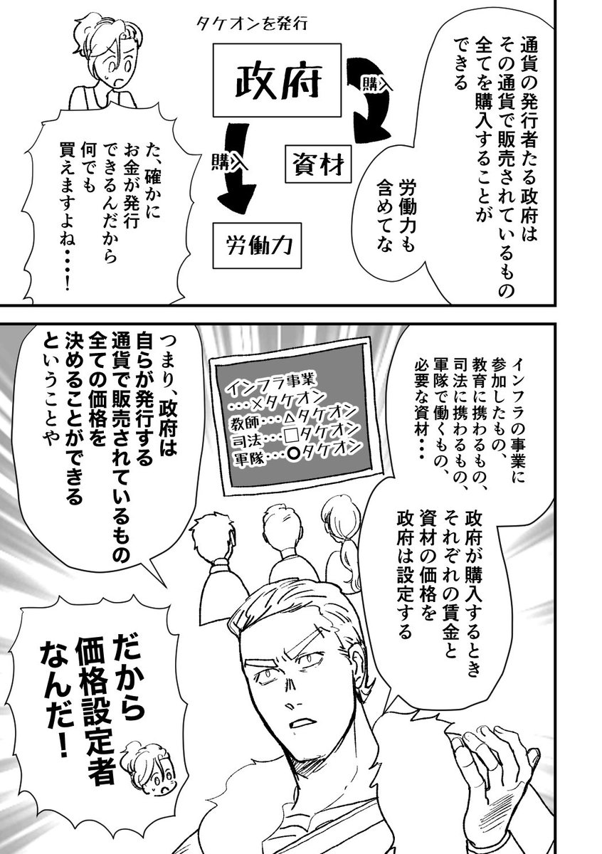 通貨発行者の政府は価格設定者やで
#日本経済を解説するヤンキー 