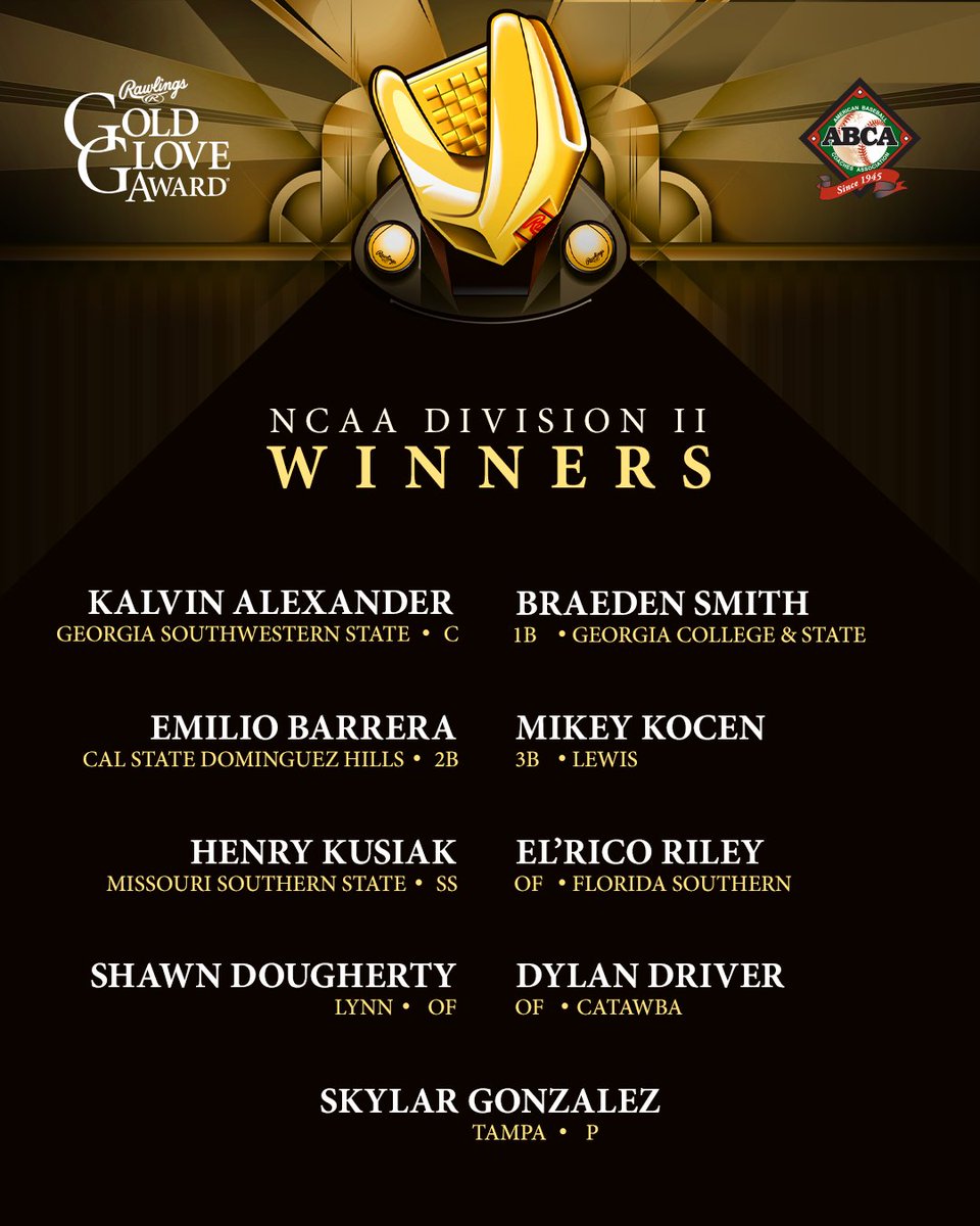 Your 2024 <a href="/ABCA1945/">ABCA</a> Rawlings Gold Glove Award Winners - Division II

#RawlingsGoldGloveAwards