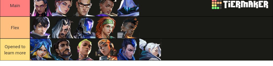 🇨🇵 Back for competition #LFT GC EMEA
• TOP9-12 EU #GC3 2021
• Looking for a serious team to grind GC
• Immo 3 peak
• Good communication &amp; team spirit are key to me
• FR/EN
• Play for the win, not only to participate
• Serious project only
♻️ appreciated

<a href="/gc_lft/">💕GC LFT💕</a>