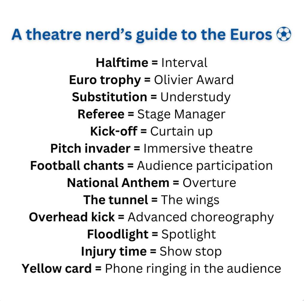 Ahhhh much better! Now we understand! 🤣 

#Football #Theatre
