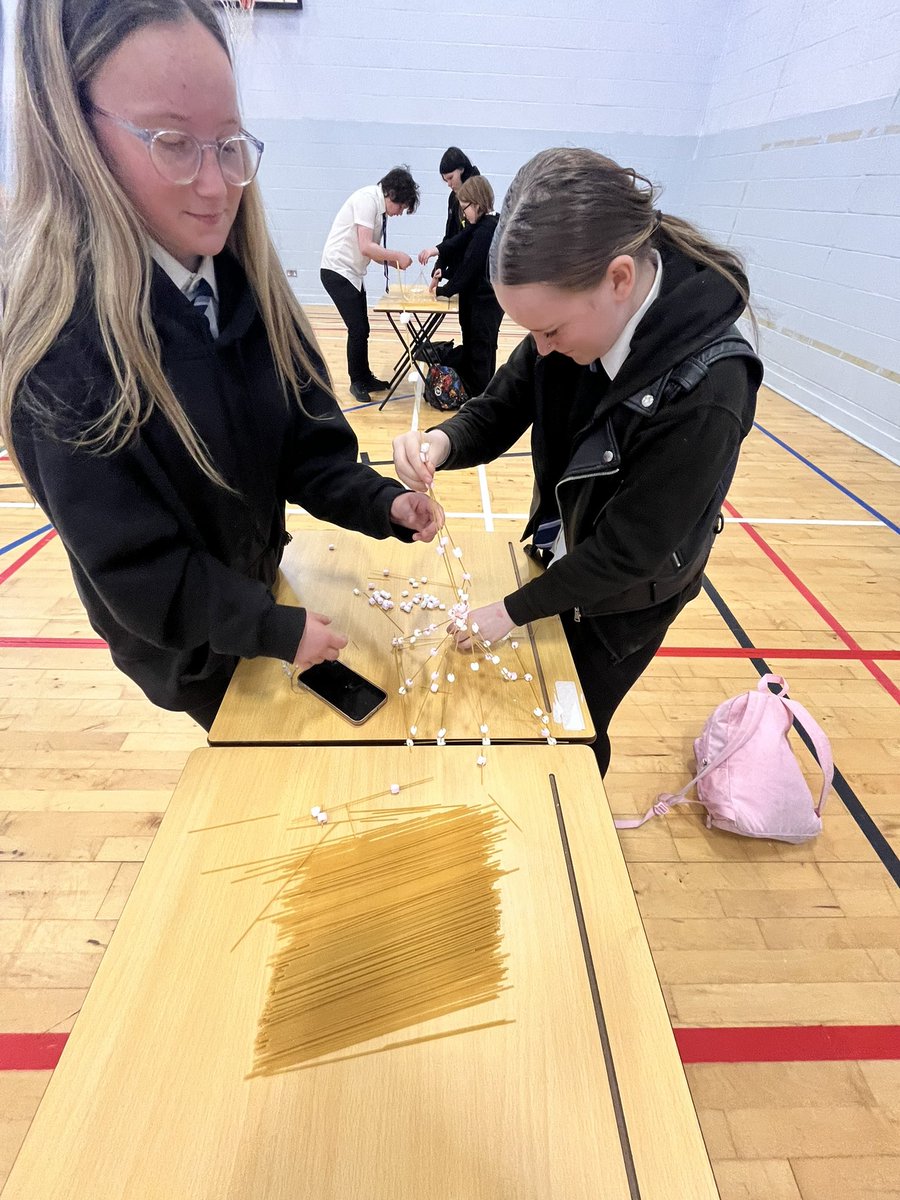 Smithycroft Mathematics tweet media