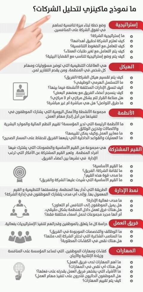 مشاريع ريادية tweet media