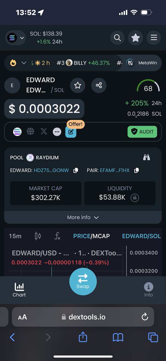 cryptodeadline's tweet photo. In lights of @alvin_kan Solana meme show down

I bring to you $EDWARD 

A classy Frog that just wants to live a Luxury and Sophisticated lifestyle.

This is a low Cap Gem,with a Mcap of 300k+ and an active community,I believe $EDWARD has huge potential,a 10x potential.

We’ve seen other animal Memecoins like #Doge #ShibaInu and lots more do crazy numbers.

So what’s stopping $EDWARD??🌚

CA:

HDz7SXYvS2csz64qoBW9a8xp2XGsK4vcjiecAMg2Gonw

https://t.co/Hnhy0Udf57

More info:
X:@EdwardCoin5990 
Web: https://t.co/3isfF86rYX 
TG: https://t.co/7KIXVSe1lO