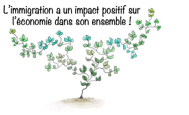 helene_thiollet's tweet photo. 🚨MIGRATION : pour ces #legilégislatives2024 quelques vérités (drôles) sur l'immigration, l'asile, l'intégration 😄 👍 en BD (en version complète cette fois) https://t.co/Wotbn9qzyd @DesinfoxMig  @ICMigrations https://t.co/XlYsGDfJwb