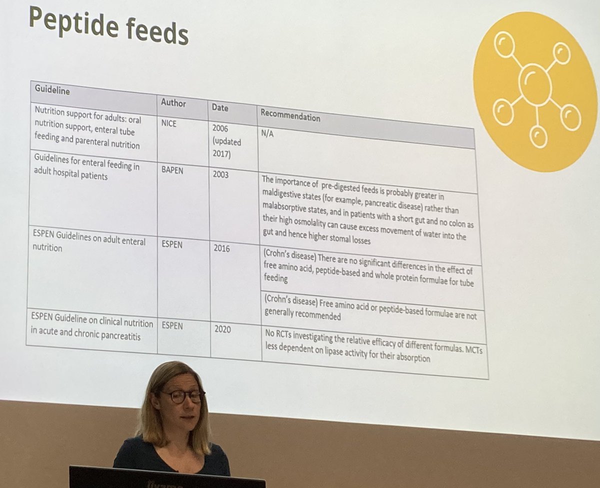 Dr Alison Culkin (@alisonculkin) on Twitter photo Do you use peptide feeds for patients requiring #enteralnutrition <a href="/AnnaJulianRD/">Anna Julian</a> <a href="/BDA_PENG/">BDA Parenteral and Enteral Nutrition Group</a> #clinicalupdate2024 discussing the lack of evidence or recommendations from <a href="/BAPENUK/">BAPEN UK</a> <a href="/ESPENorg/">ESPEN</a> <a href="/NICEComms/">NICE</a> Do you use peptide feeds for patients requiring #enteralnutrition <a href="/AnnaJulianRD/">Anna Julian</a> <a href="/BDA_PENG/">BDA Parenteral and Enteral Nutrition Group</a> #clinicalupdate2024 discussing the lack of evidence or recommendations from <a href="/BAPENUK/">BAPEN UK</a> <a href="/ESPENorg/">ESPEN</a> <a href="/NICEComms/">NICE</a>
