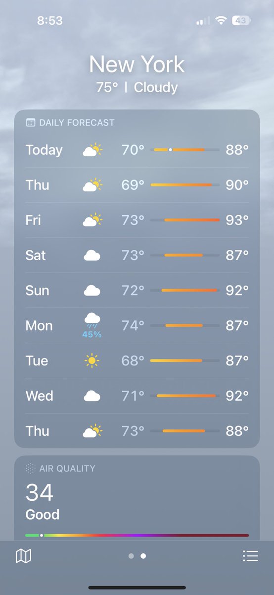 TinaTina2014's tweet image. Who ordered this? I know I for sure didn’t! I don’t do well in the heat! #redheadproblems