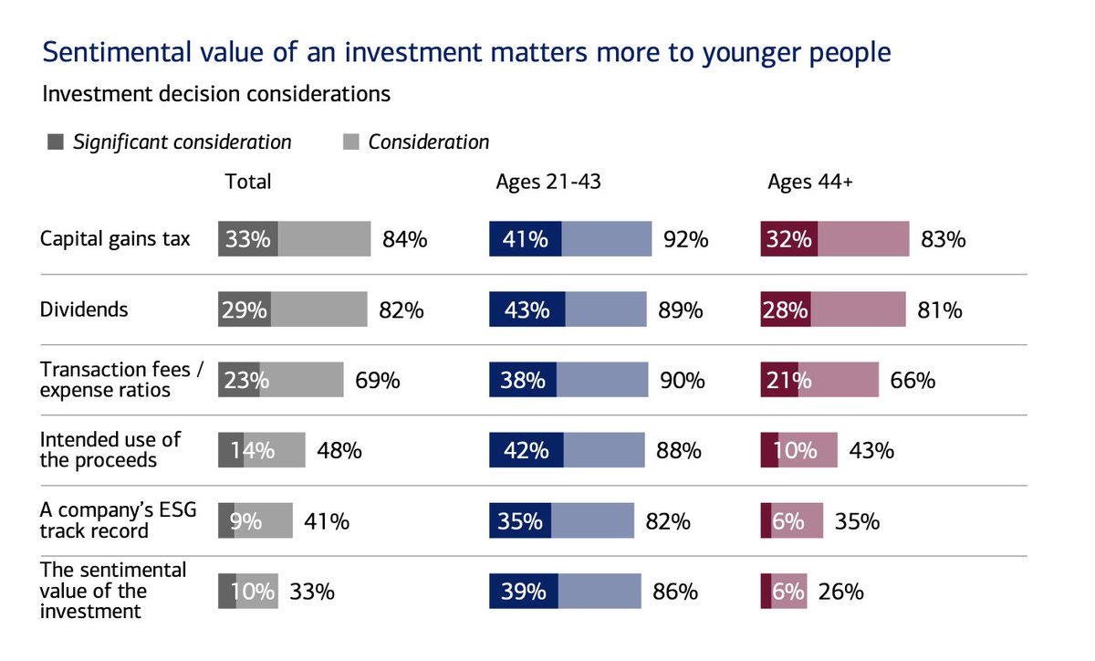Kyla Scanlon tweet media