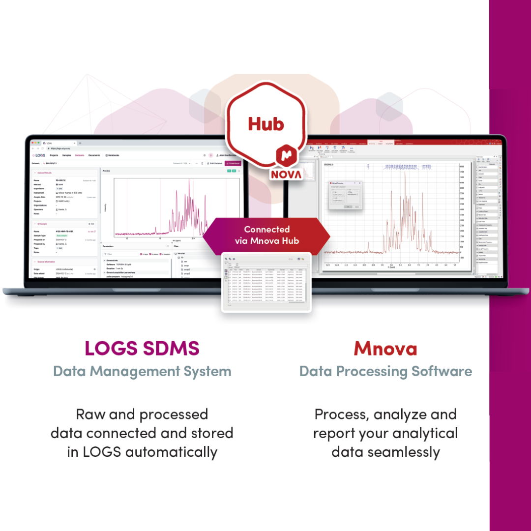 Optimize your data analysis workflows with the seamless integration of LOGS SDMS and Mnova.
Learn more about it: goto.bruker.com/3XuP3ed

@LOGS_Repository

#SciY #DataAnalysis #LOGSSDMS #Mnova #Productivity #Efficiency #SeamlessIntegration