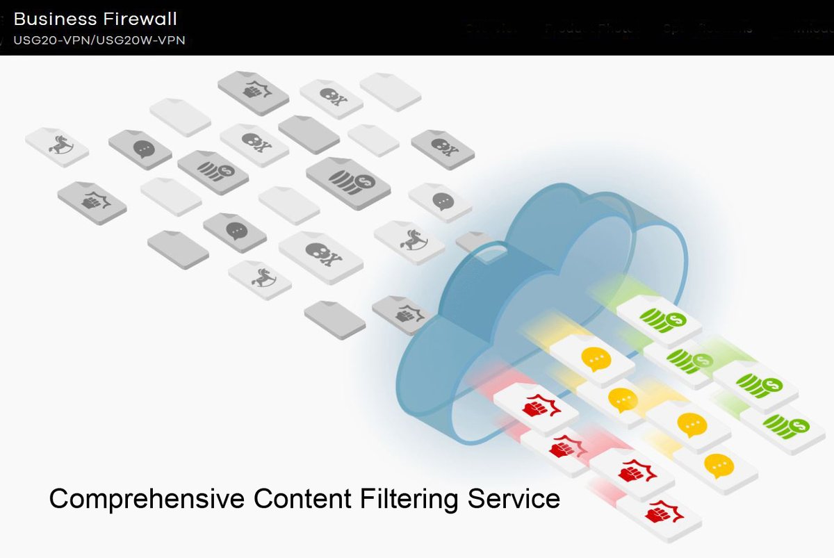 ZyxelNews's tweet image. USG20(W)-VPN delivers enhanced #contentfiltering functionality and security through its powerful combination of both reputation and category-based filtering. ow.ly/4CLG50SbptI