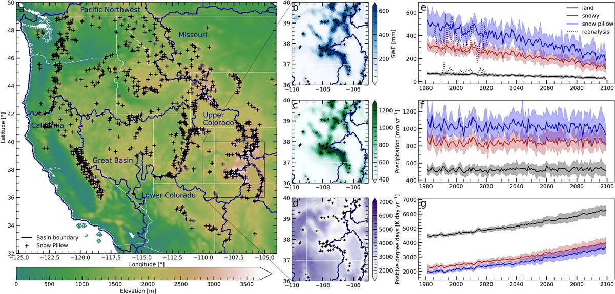 CommsEarth's tweet photo. 🚨Estimating the #snowpack in the Western USA under a warming #climate will require models that incorporate open-source satellite data not just measurements. 

🔗https://t.co/ucDA3GZ40l

@mariannecowherd @NatureAtCal @eesalbnl @doescience @armnewsteam @UCB_CSSL @utmital https://t.co/Ypf2iJPrU1