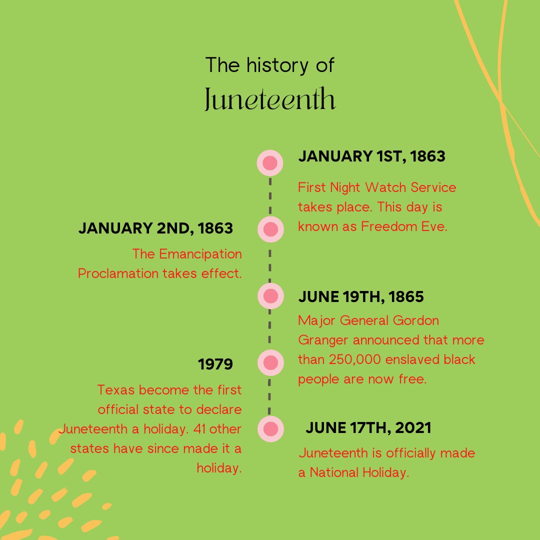 ja_edwards_md's tweet photo. Celebrating #Juneteenth #Freedomforall #AmericanHistory #reflection ❤️🇺🇸🙌🏾💚💛✨ https://t.co/IZq0zwiLTy