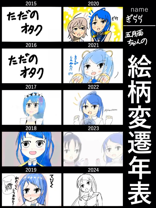 #絵柄変遷年表 
