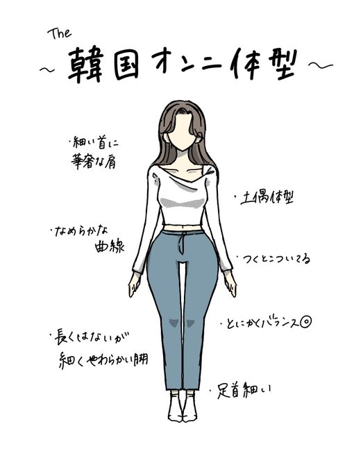 骨格ウェーブに憧れてる人を見ると思うこと。
←理想        現実→ 