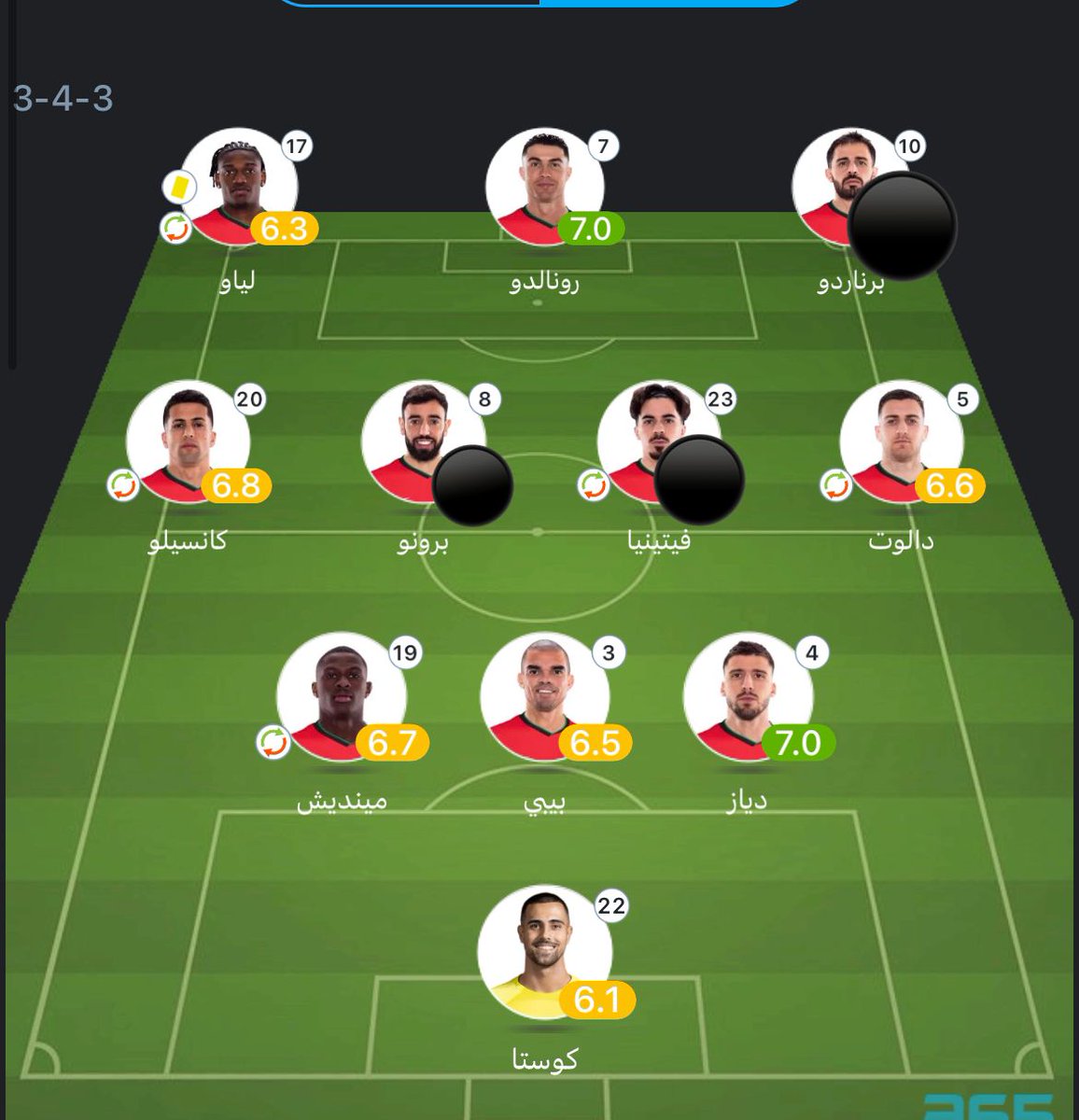 الاسطوره الأعلى تقيماً في المباره 
#اليورو٢٤