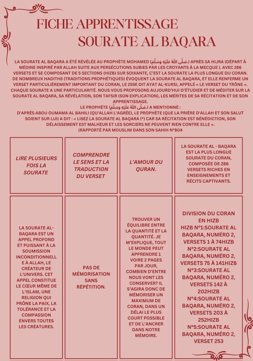 FICHE SUR LA SOURATE AL BAQARA