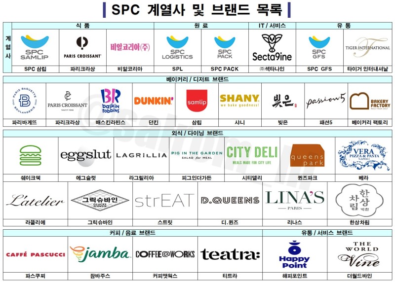 oi_cham05's tweet photo. 응 SPC 안먹을게...,,, https://t.co/H9RGXIlmZm
