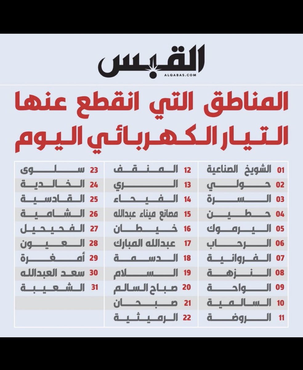 احمد سعد الشويخ tweet media