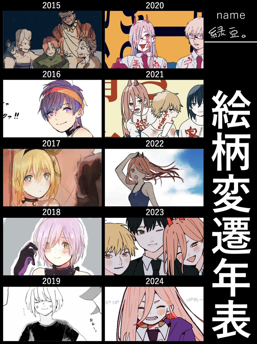 絵柄遍歴、チェにハマってから描く枚数劇的に増えた 