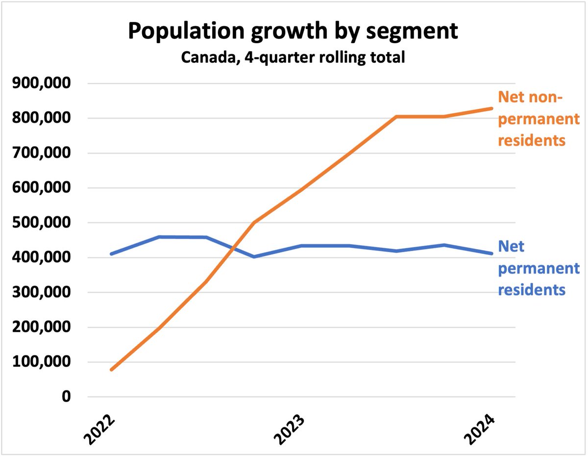 Ben Rabidoux tweet media