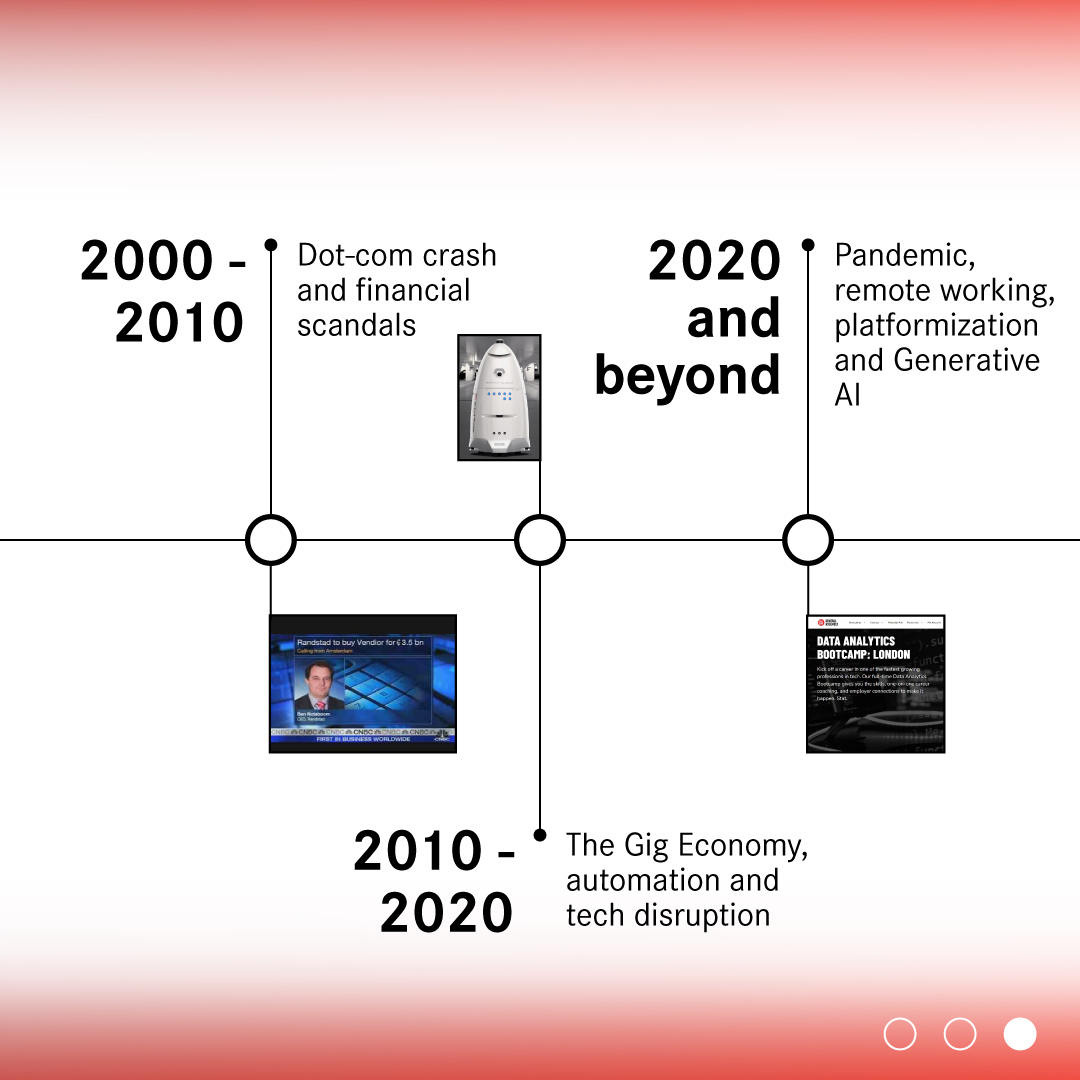 SIA is excited to announce the release of the History of the #Staffing Industry research report. If you want to know where you are going, then it's a good idea to understand where you've come from. SIA members can download the report here - www2.staffingindustry.com/eng/Research/R…