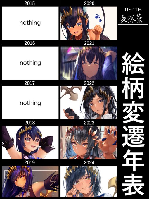 絵柄変遷
彩度も明度も変わりますね! 