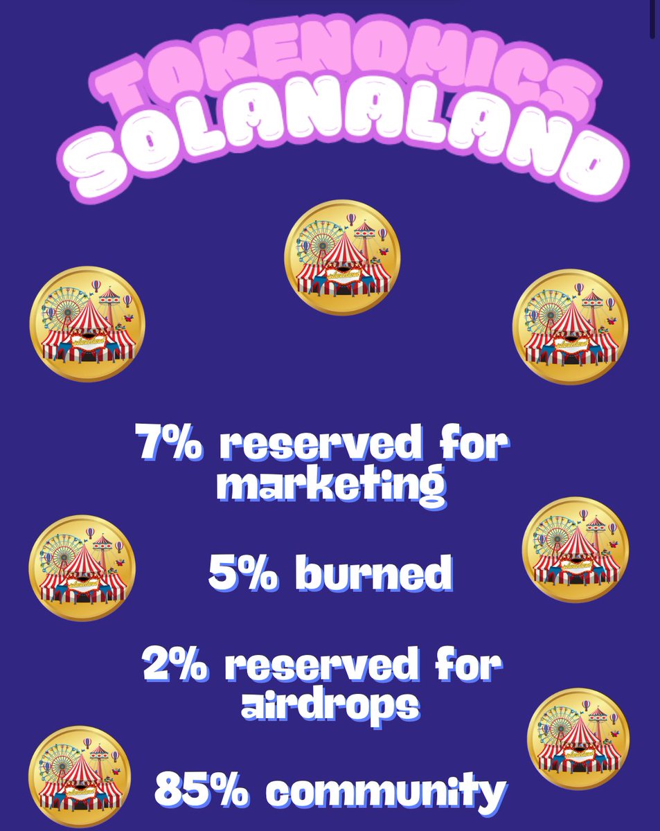 S0LLAND's tweet image. 2 days left until Solanaland opens 🎡
We are here for the community the dev won’t take a single $SOL for himself 🫶🏼

Here are our aimed tokenomics:
7% for marketing
5% will be burned (tendency higher)
2% for community airdrops 

If you have any improvement proposals comment 🎟️