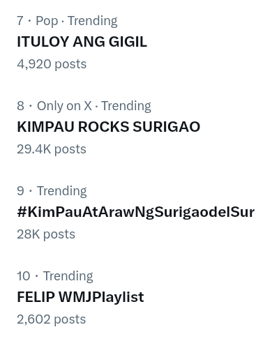 Wow! For the first time trending
ang tagline at hashtag natin!!! 
Good job, KIMPAUs! The best kayo!!!!! We love you all!!!

KIMPAU ROCKS SURIGAO

#KimPauAtArawNgSurigaodelSur
#KimPau #PauloAvelino #KimChiu